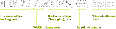 Adhesive tape (scotch) labelling expansion